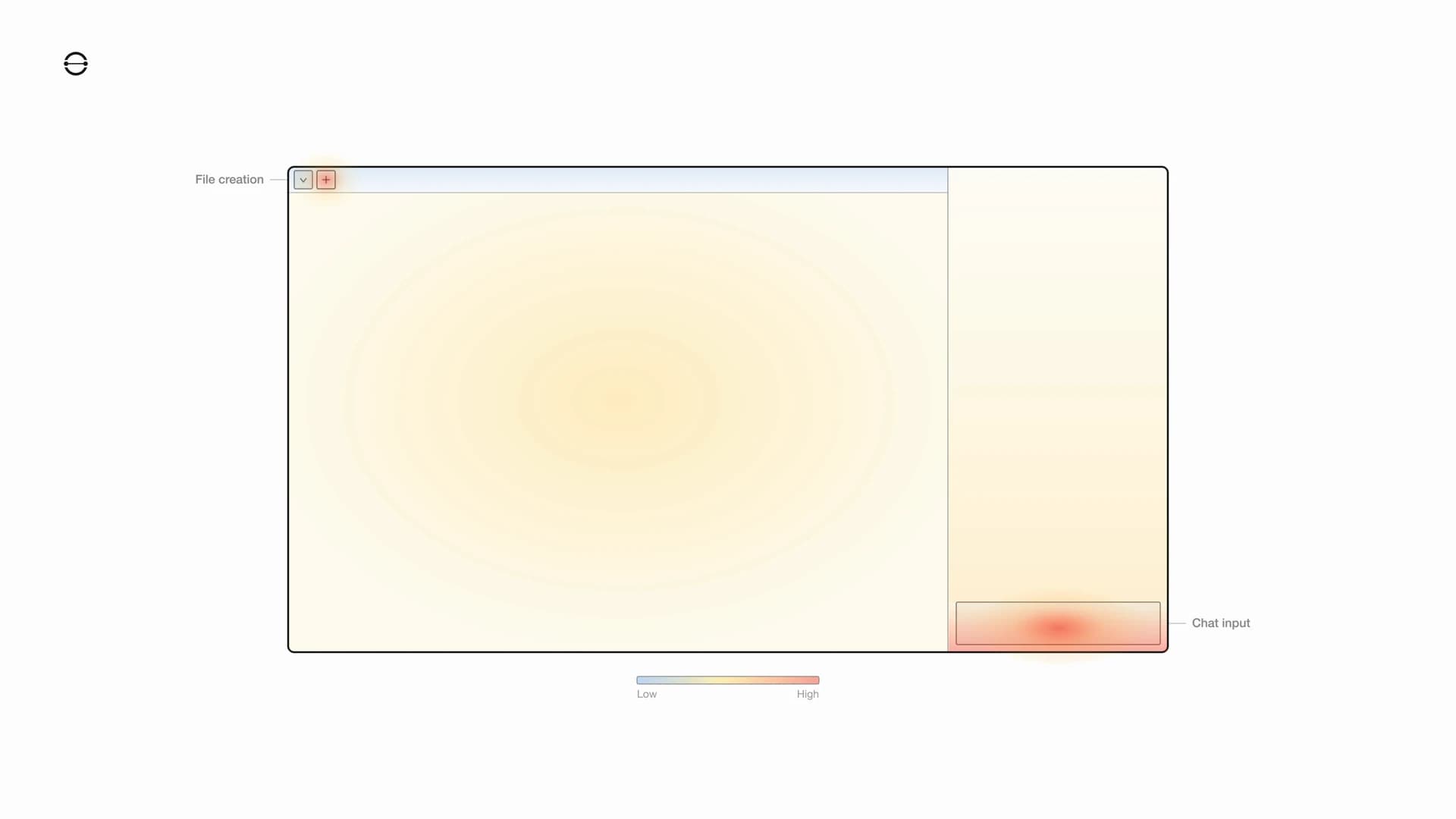 Heatmap overlay on the Nodejam editor layout showing concentrated activity on the chat input area and the file creation button, with moderate activity across the editor content and chat message areas